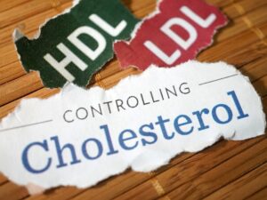 HDL LDL Controlling Cholesterolの文字